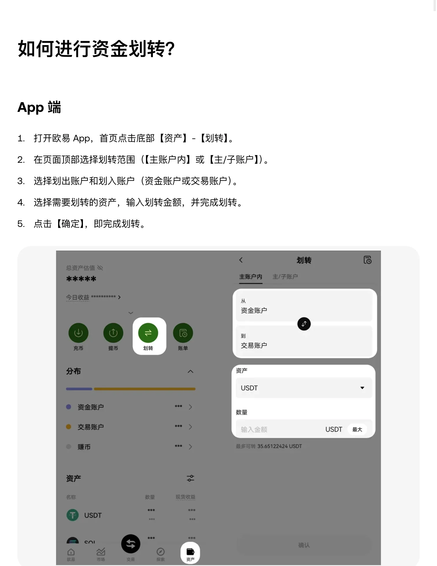 欧易帮助中心给出的 App 端资金划转五个步骤，下方是官方示意图：左侧资产页高亮「划转」按钮，右侧划转页显示从资金账户到交易账户、资产 USDT 和数量输入框