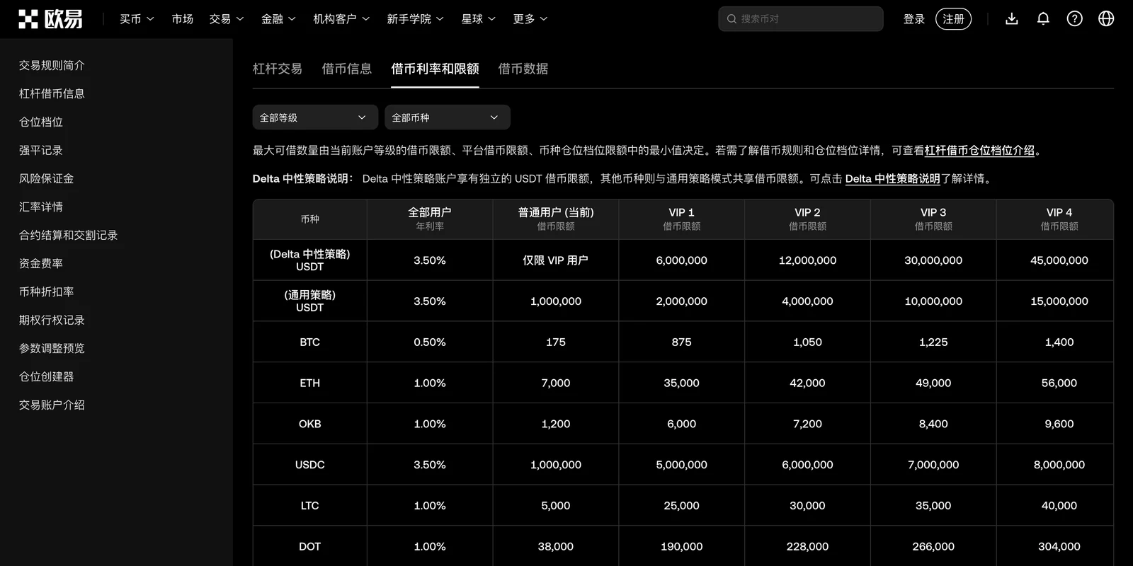 欧易杠杆借币信息页的借币利率和限额标签：表格列出 USDT、BTC、ETH、OKB、USDC 等币种的年利率，以及普通用户和 VIP 1 至 VIP 4 各等级的借币限额