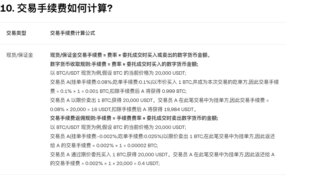 欧易现货手续费扣的是哪个币？买 1 BTC 为什么只到账 0.999