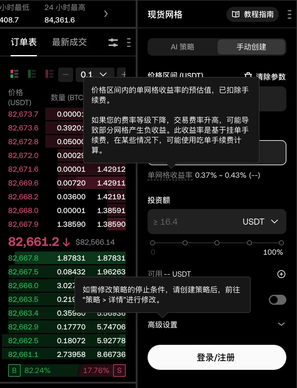 鼠标悬停在欧易现货网格创建面板「单网格收益率」上弹出的说明：预估值已扣除手续费，费率等级下降可能导致部分网格负收益，收益率基于挂单手续费计算
