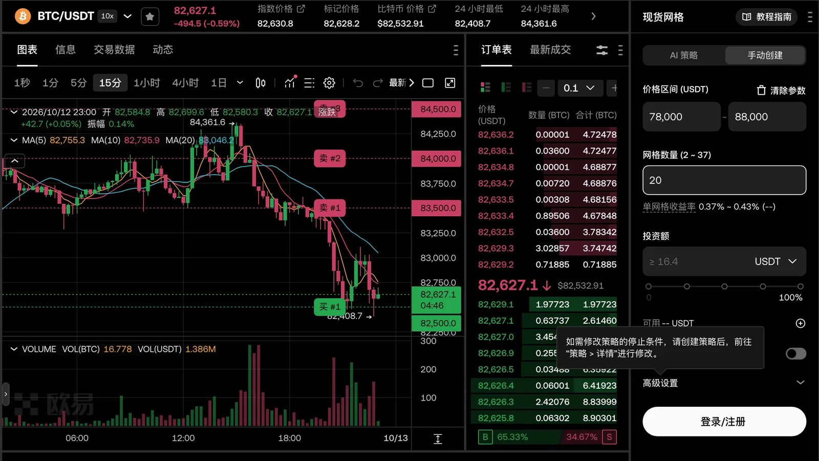 欧易网页端现货网格手动创建面板：BTC/USDT 价格区间填 78,000 到 88,000、网格数量 20，下方显示单网格收益率 0.37% ~ 0.43%