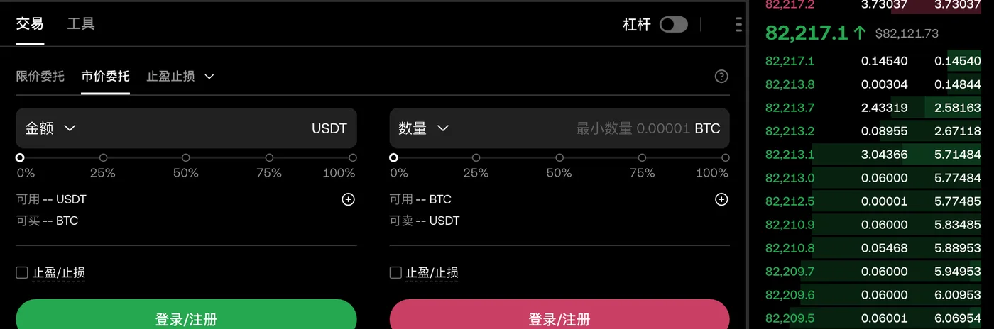 欧易 BTC/USDT 现货交易页的市价委托面板，买入栏为金额 USDT，卖出栏为数量 BTC，右侧是实时订单表买盘