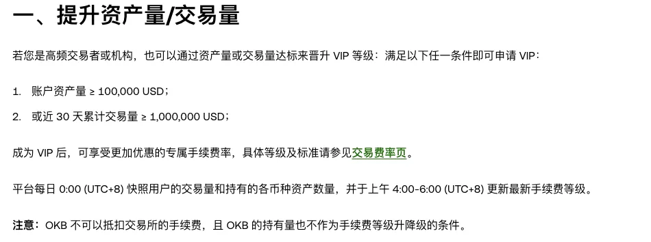 欧易帮助中心「如何降低交易手续费」页面：列出成为 VIP 的两个条件（账户资产量 ≥ 100,000 USD，或近 30 天累计交易量 ≥ 1,000,000 USD），以及每日 0:00 快照、4:00-6:00 更新手续费等级和 OKB 不作为等级条件的说明
